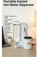 Nuve PureFlow: Portable Instant Thermal Station